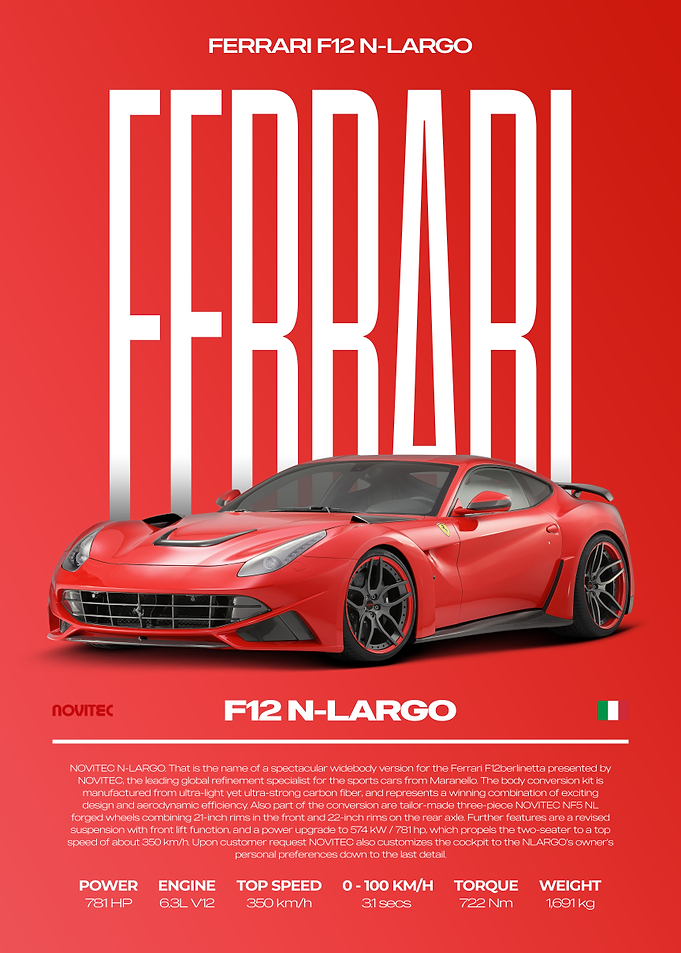 Ferrari F12 N-Largo Car Poster