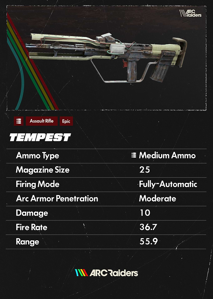 Tempest Assault Rifle Stats