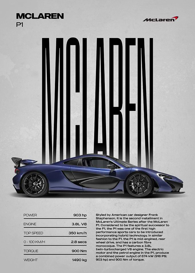 McLaren P1 Car Poster