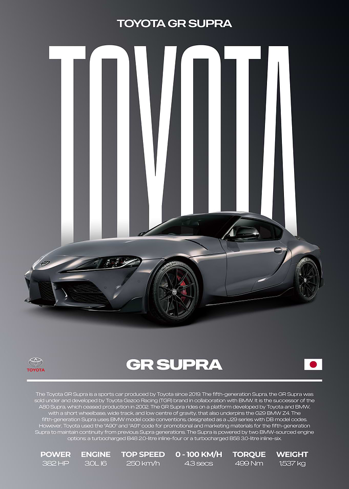 Toyota GR Supra Car Poster