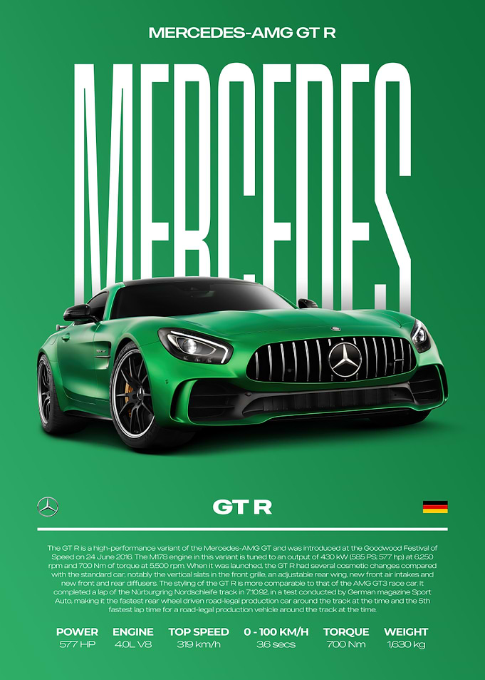 Mercedes-AMG GT R Car Poster