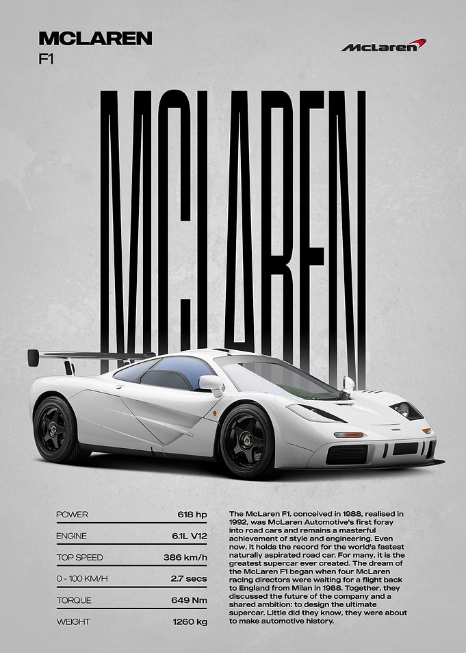 McLaren F1 Supercar Poster