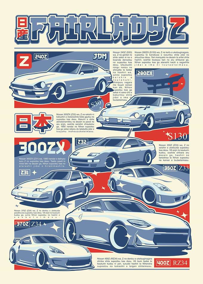 Fairlady Z Series