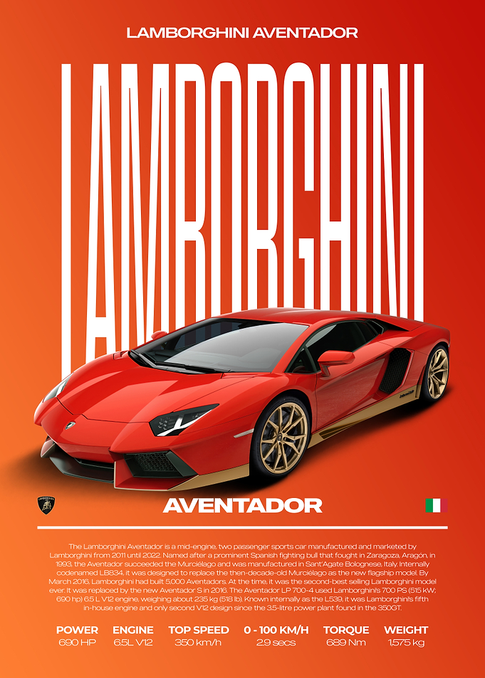 Lamborghini Aventador Car Poster