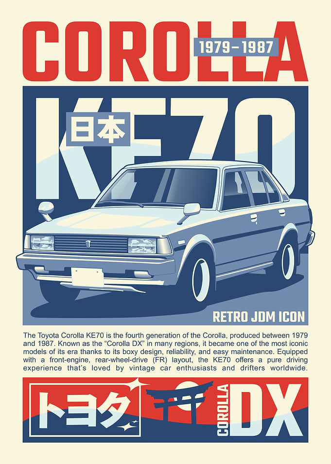 Corolla KE70