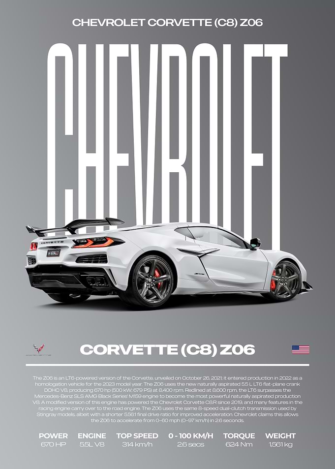 Chevrolet Corvette C8 Z06 Car Poster