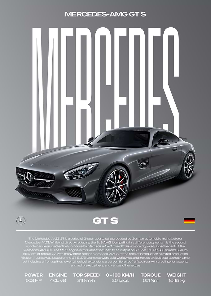 Mercedes-AMG GT S Car Poster