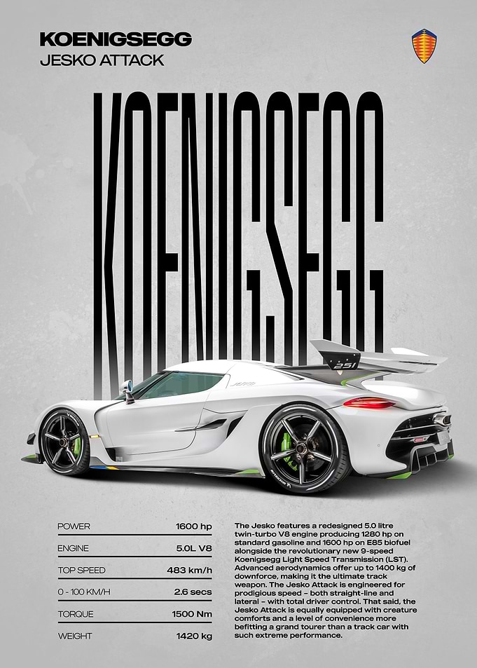 Koenigsegg Jesko Attack Car