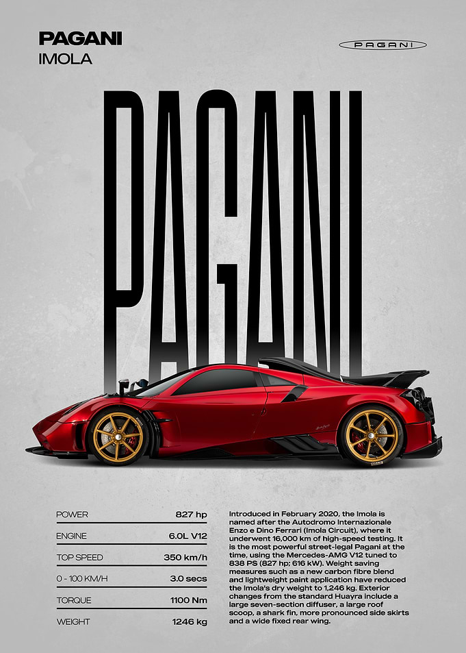 Pagani Imola Supercar