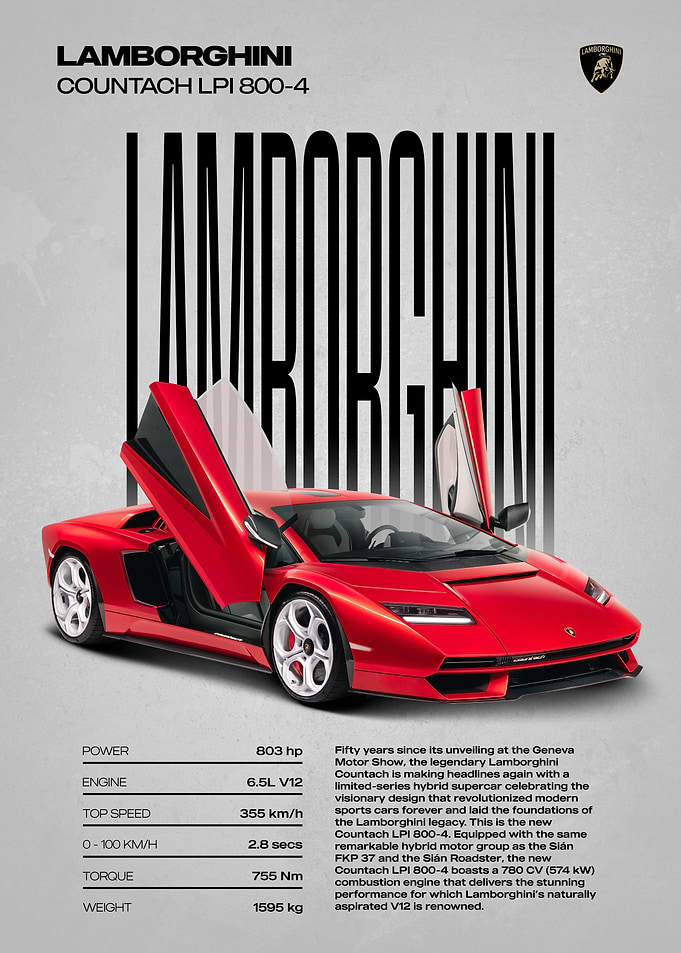 Lamborghini Countach LPI 800-4 Poster