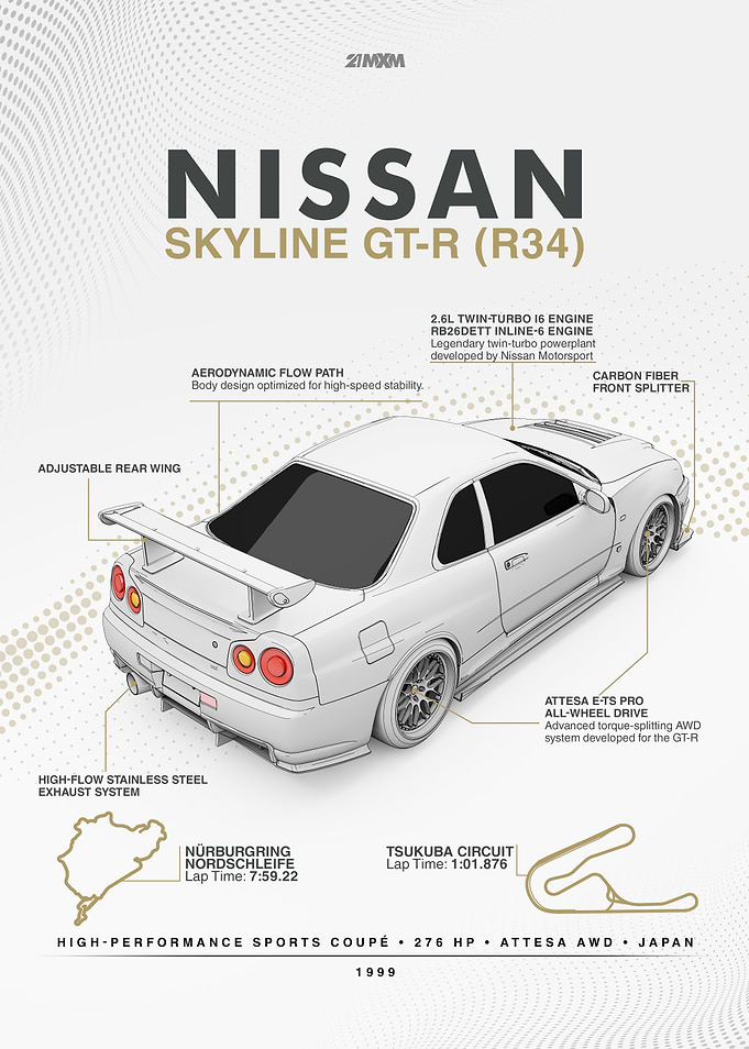 Nissan Skyline GT-R R34 Technical Diagram