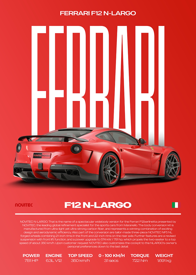 Ferrari F12 N-Largo Car Poster