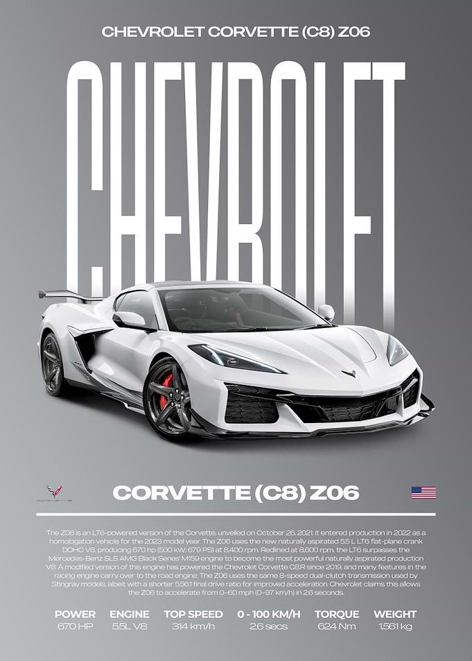 Chevrolet Corvette C8 Z06 Car Poster