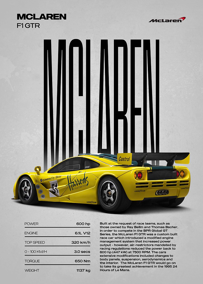 McLaren F1 GTR Poster
