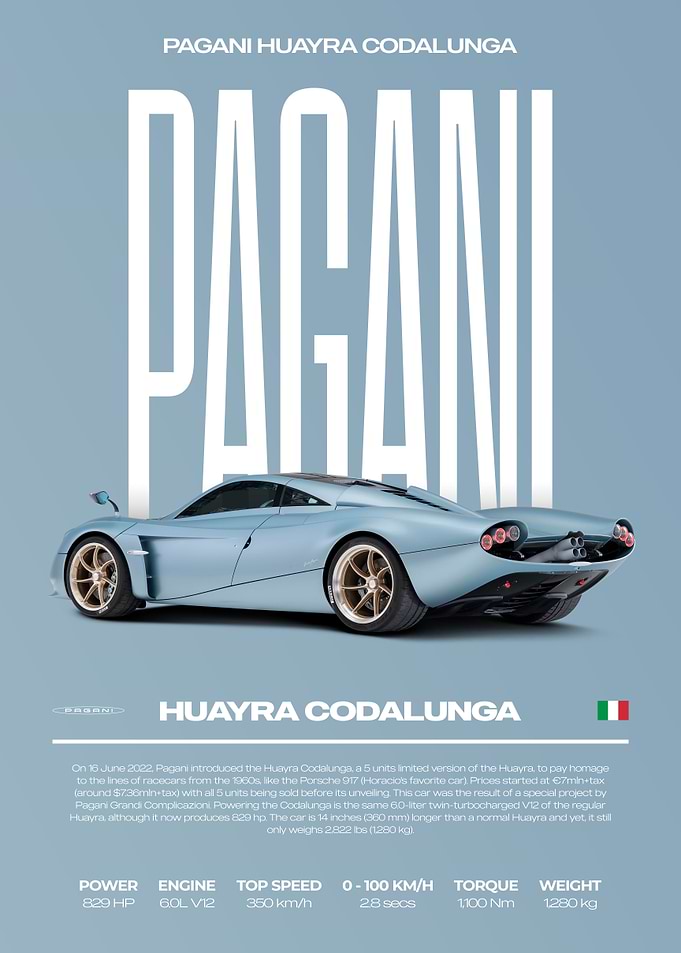 Pagani Huayra Codalunga Car Poster