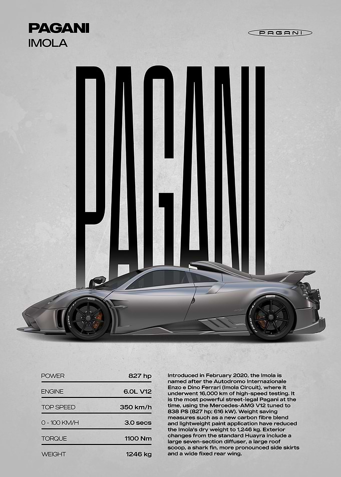 Pagani Imola Supercar