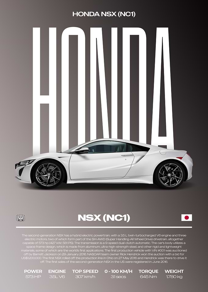 Honda NSX NC1 Car Poster