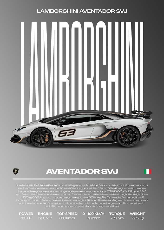 Lamborghini Aventador SVJ Car Poster