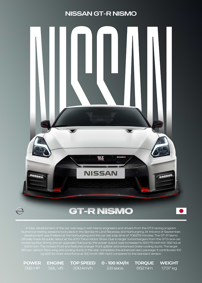 Nissan GT-R Nismo Car Poster