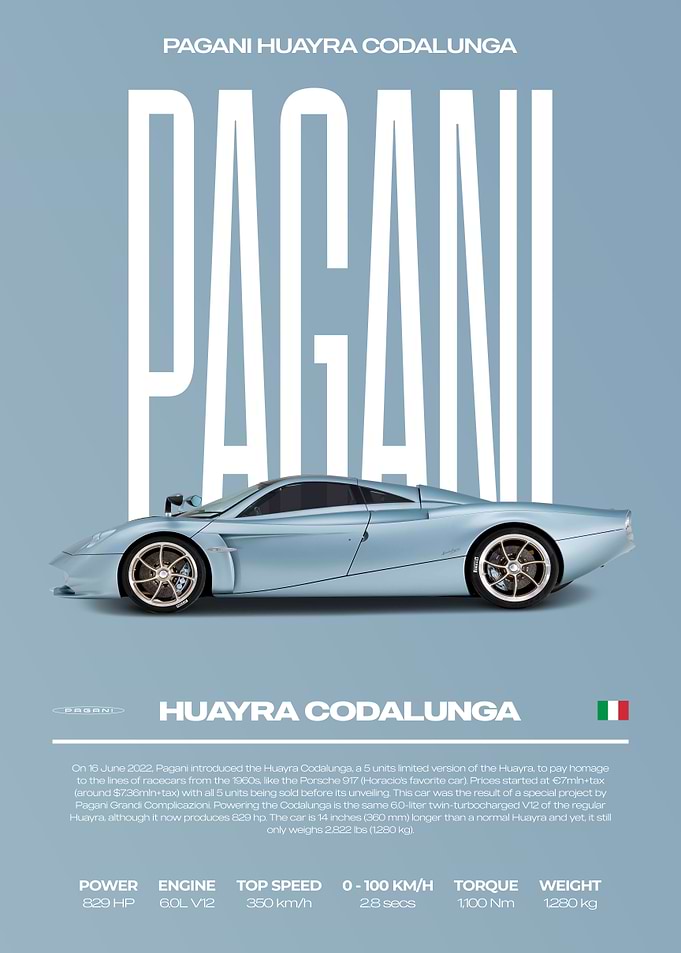 Pagani Huayra Codalunga Car Poster
