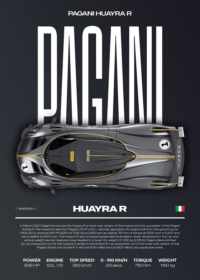 Pagani Huayra R Car Poster