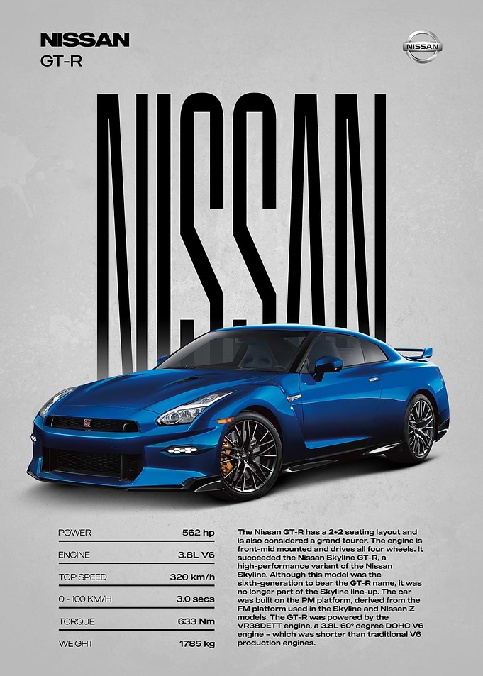 Nissan GT-R Car Poster