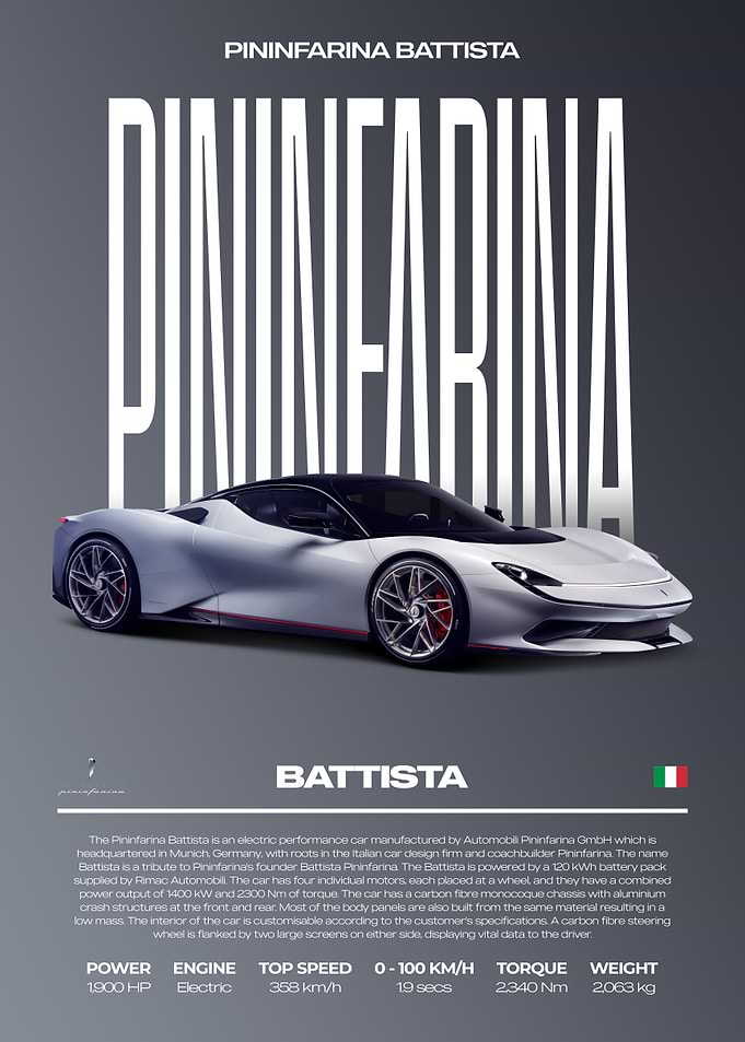 Pininfarina Battista Hypercar Car Poster