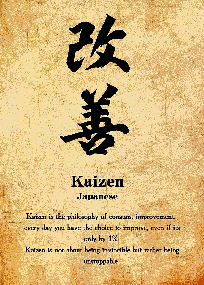 Kaizen Japanese Philosophy