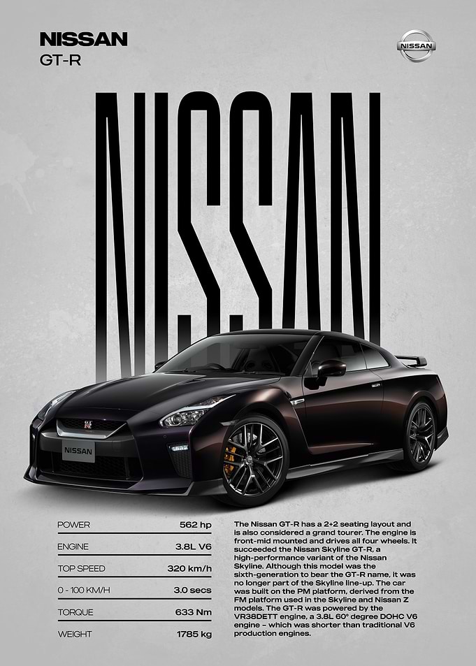 Nissan GT-R Car Poster