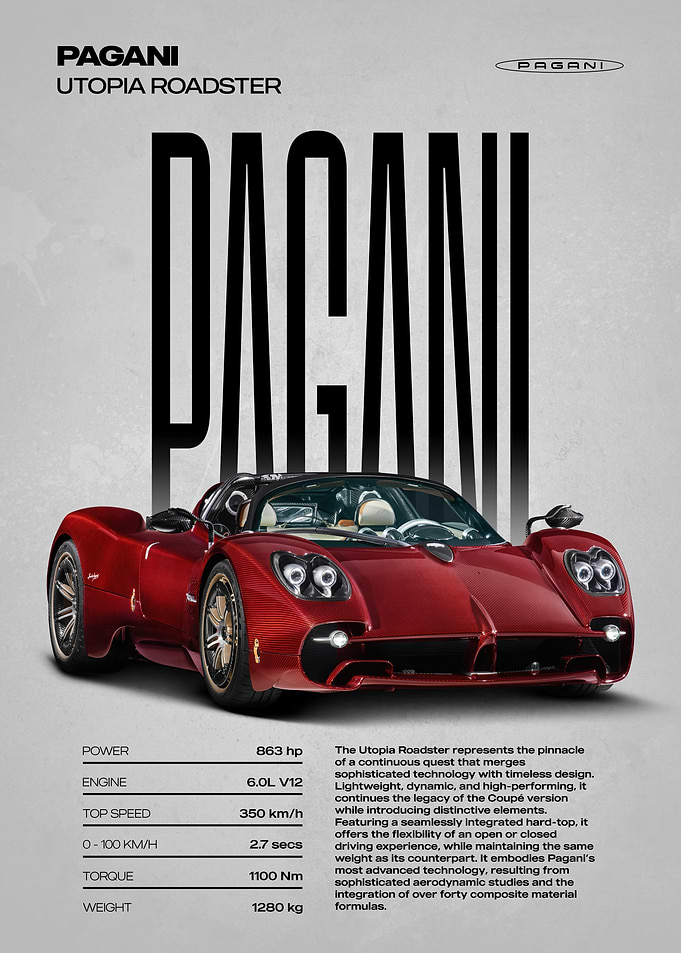 Pagani Utopia Roadster Car Poster