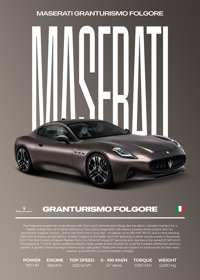 Maserati Granturismo Folgore Car Poster