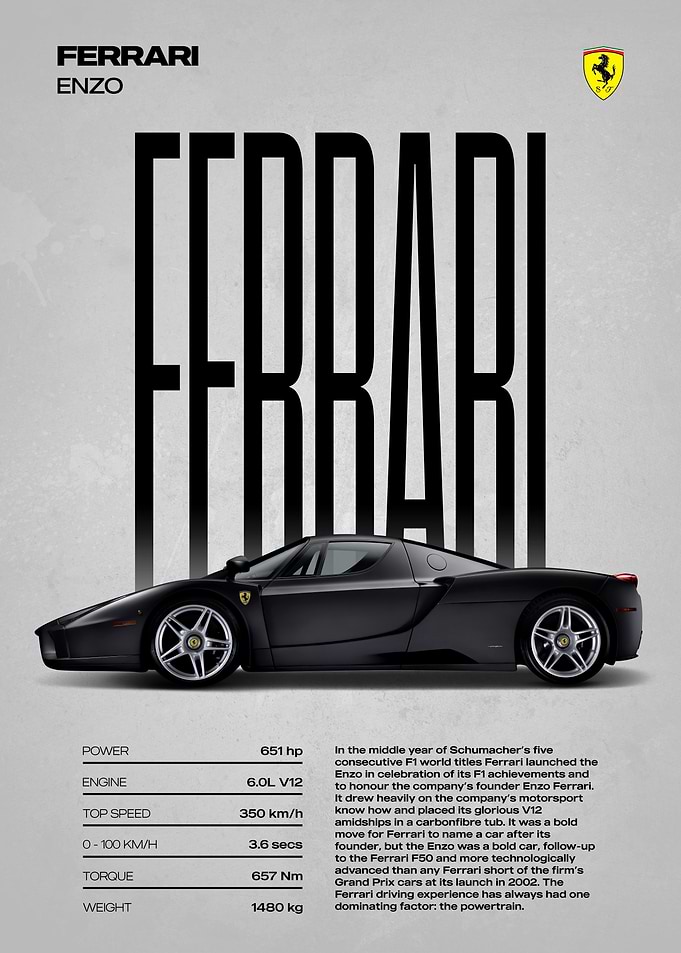 Ferrari Enzo Poster