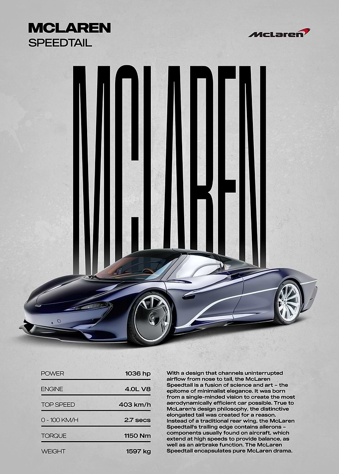 McLaren Speedtail Car Poster