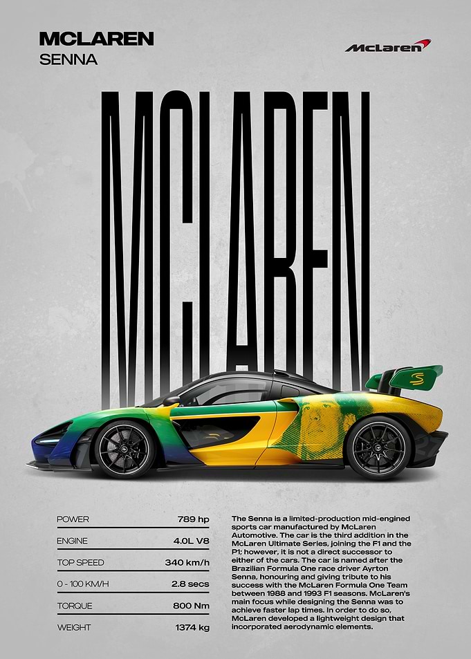 McLaren Senna Car Poster