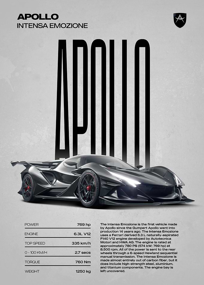 Apollo Intensa Emozione Car Poster
