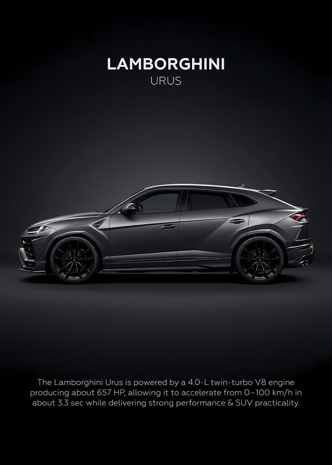 Lamborghini Urus