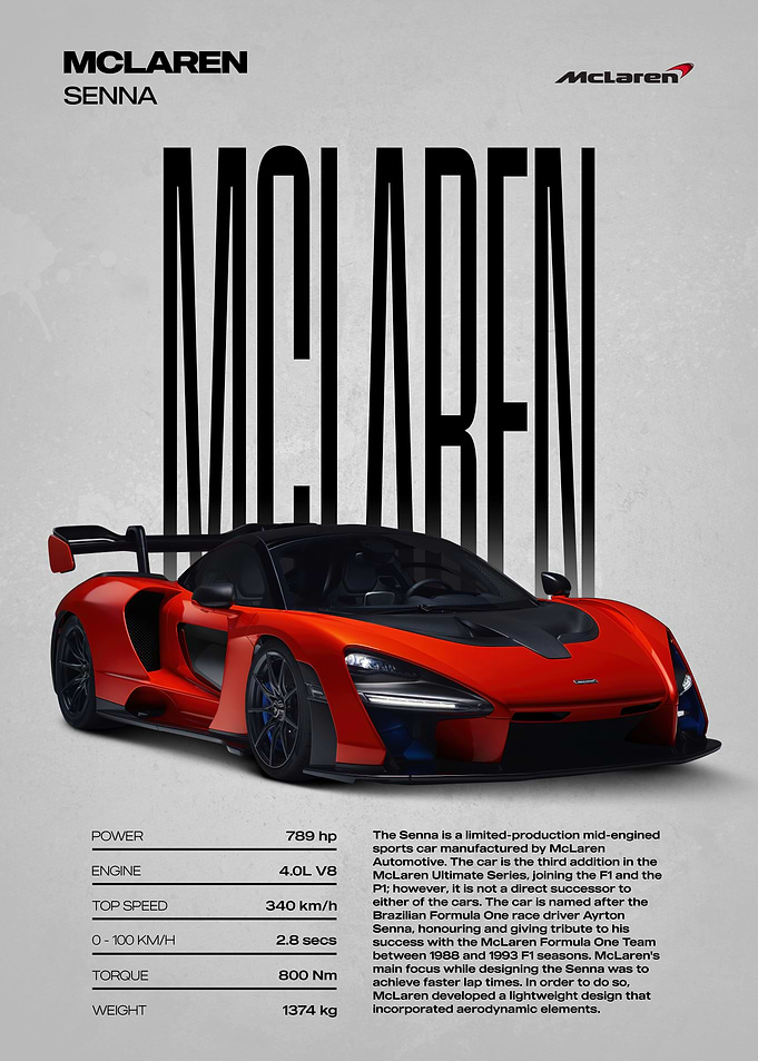 McLaren Senna Supercar Poster