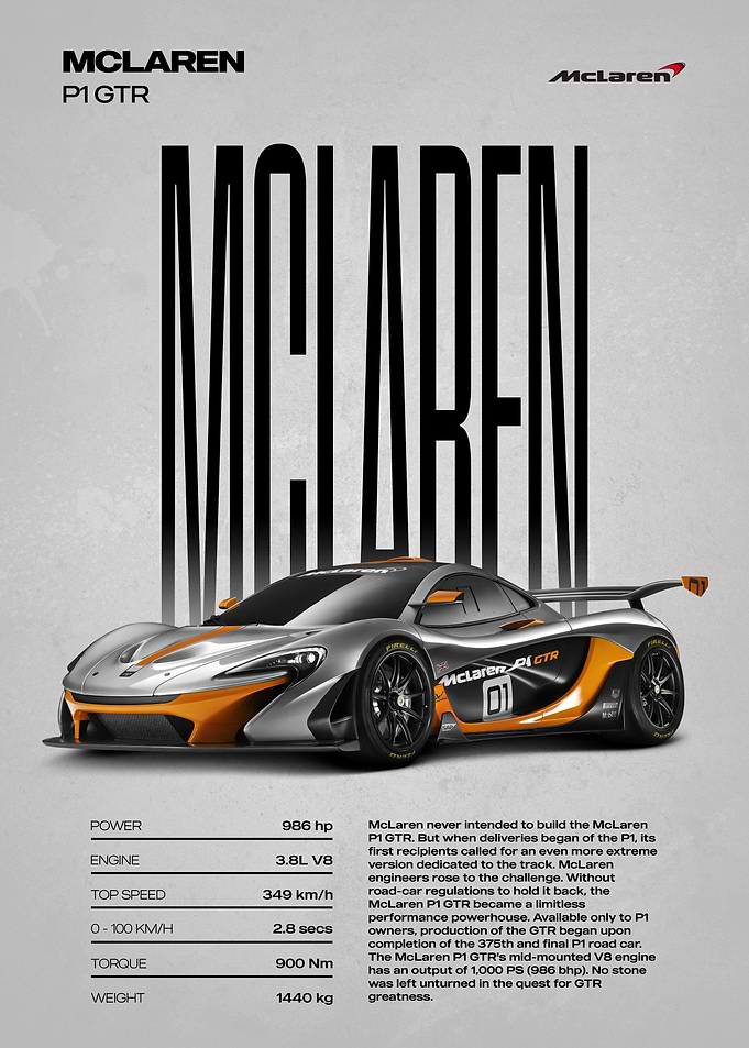 McLaren P1 GTR Poster