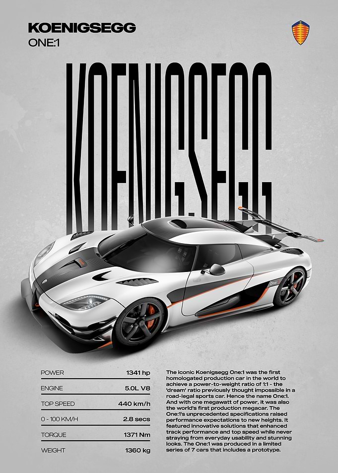 Koenigsegg One:1 Supercar