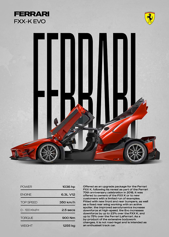 Ferrari FXX-K EVO Car Poster