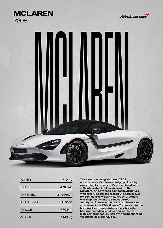 McLaren 720S Car Poster