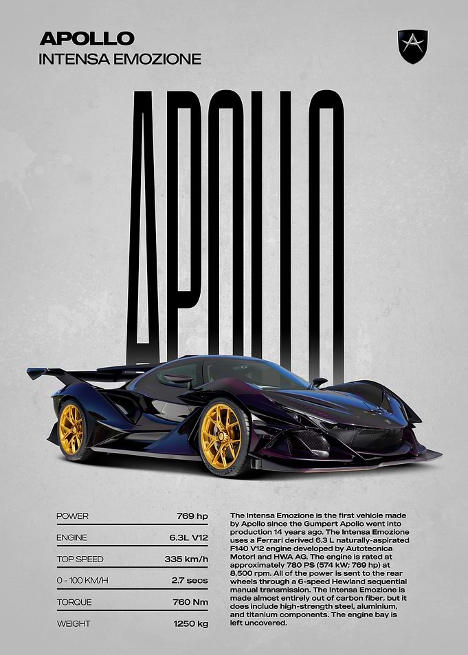 Apollo Intensa Emozione Hypercar