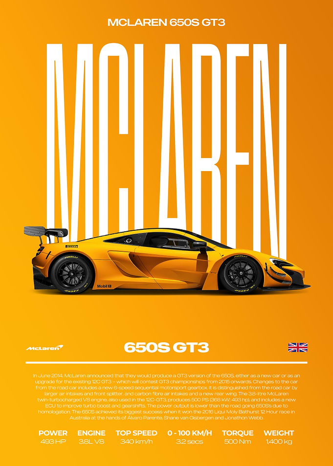 McLaren 650S GT3 Car Poster