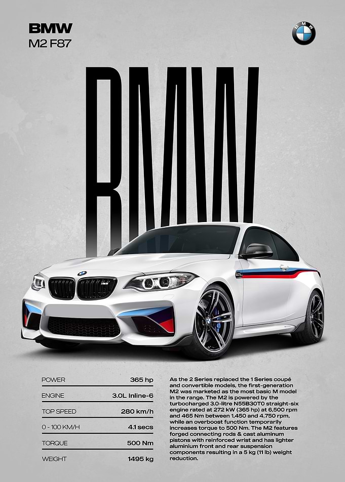BMW M2 F87 Car Poster