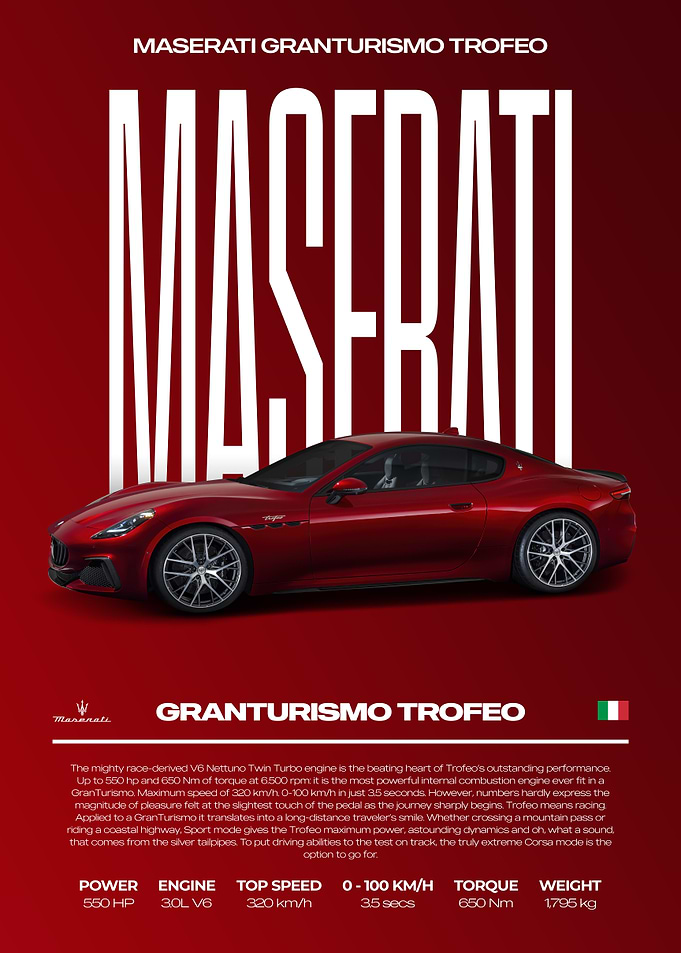 Maserati Granturismo Trofeo Car Poster