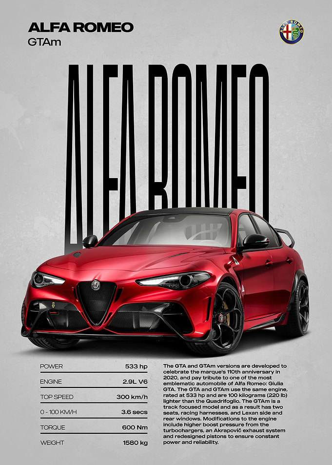 Alfa Romeo GTAm Poster