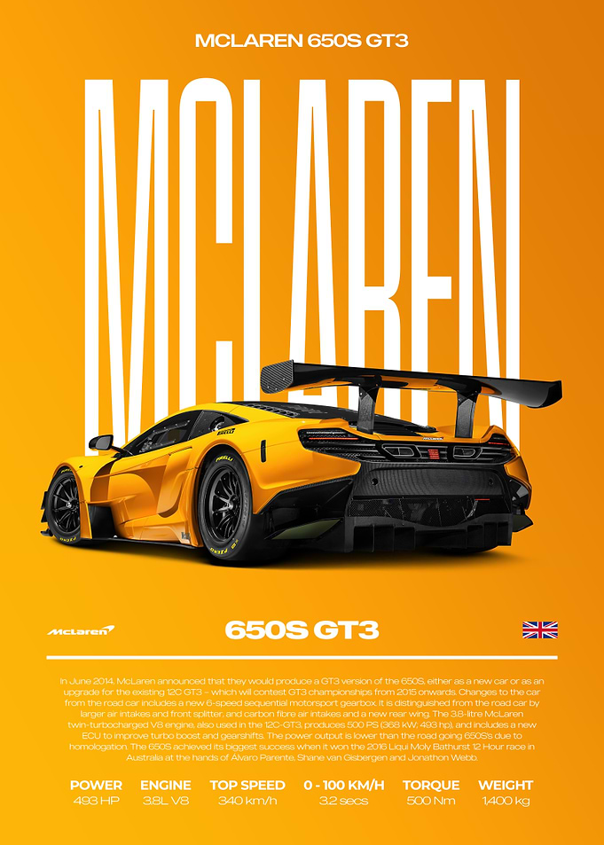 McLaren 650S GT3 Race Car Poster