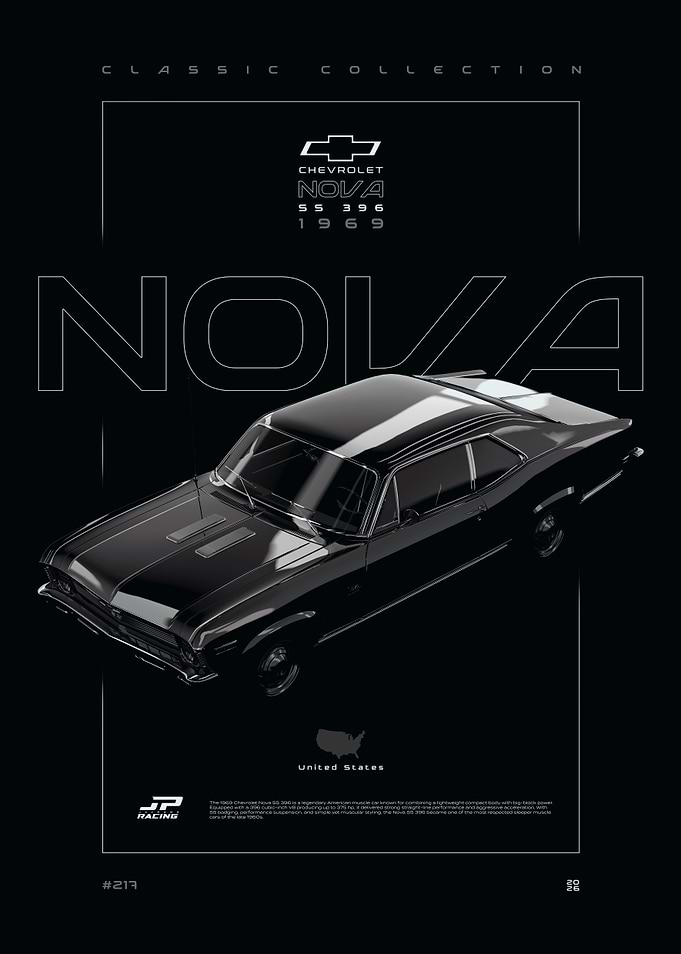 1969 Chevrolet Nova Poster