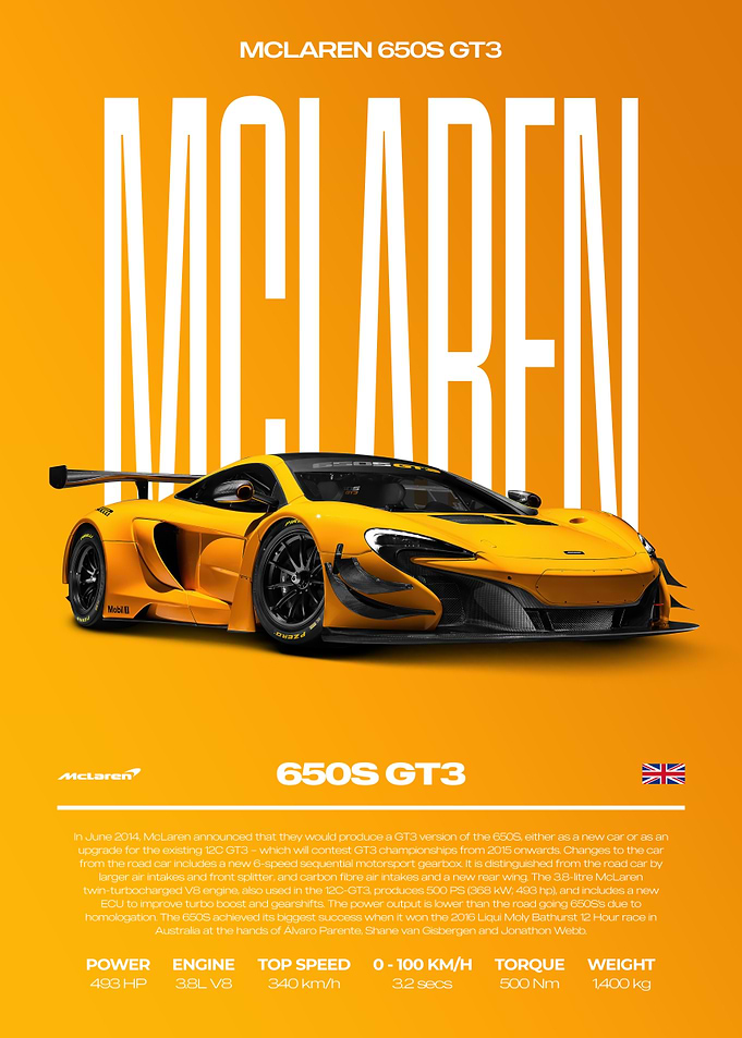 McLaren 650S GT3 Car Poster