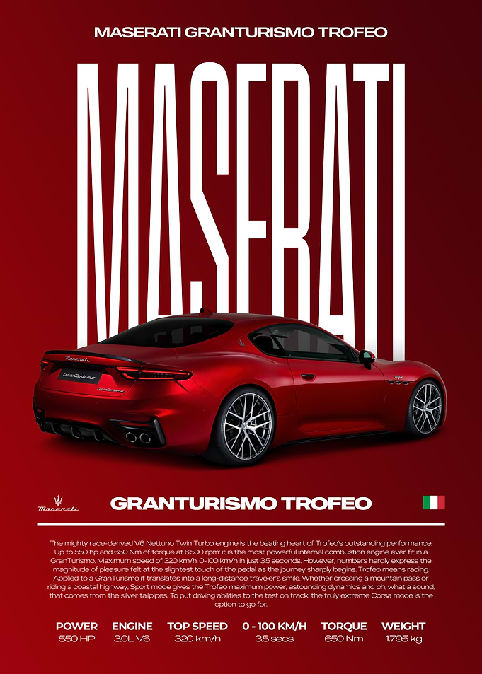 Maserati Granturismo Trofeo Car Poster